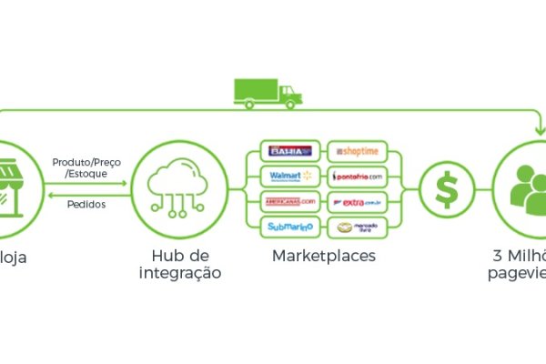 Ссылка на кракен тор kr2web in